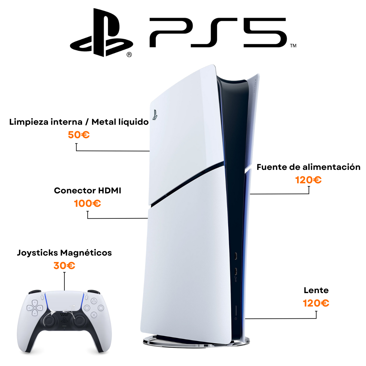 Reparación profesional de consolas